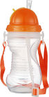 PP Products Baby Feeding Bottles